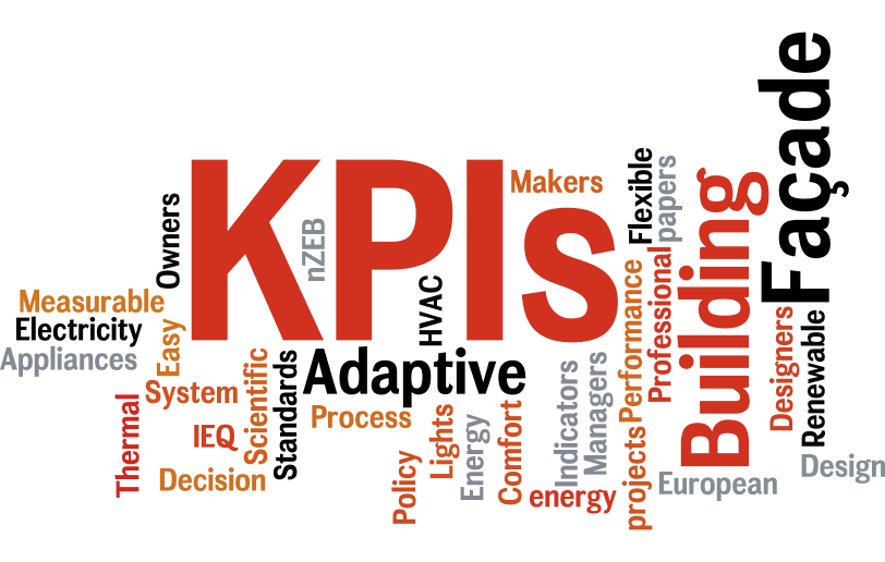 KPI Tool